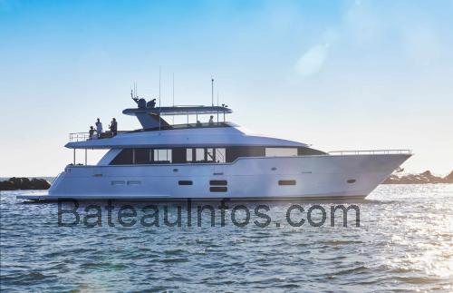 Hatteras M90 Panacera fiche technique et avis